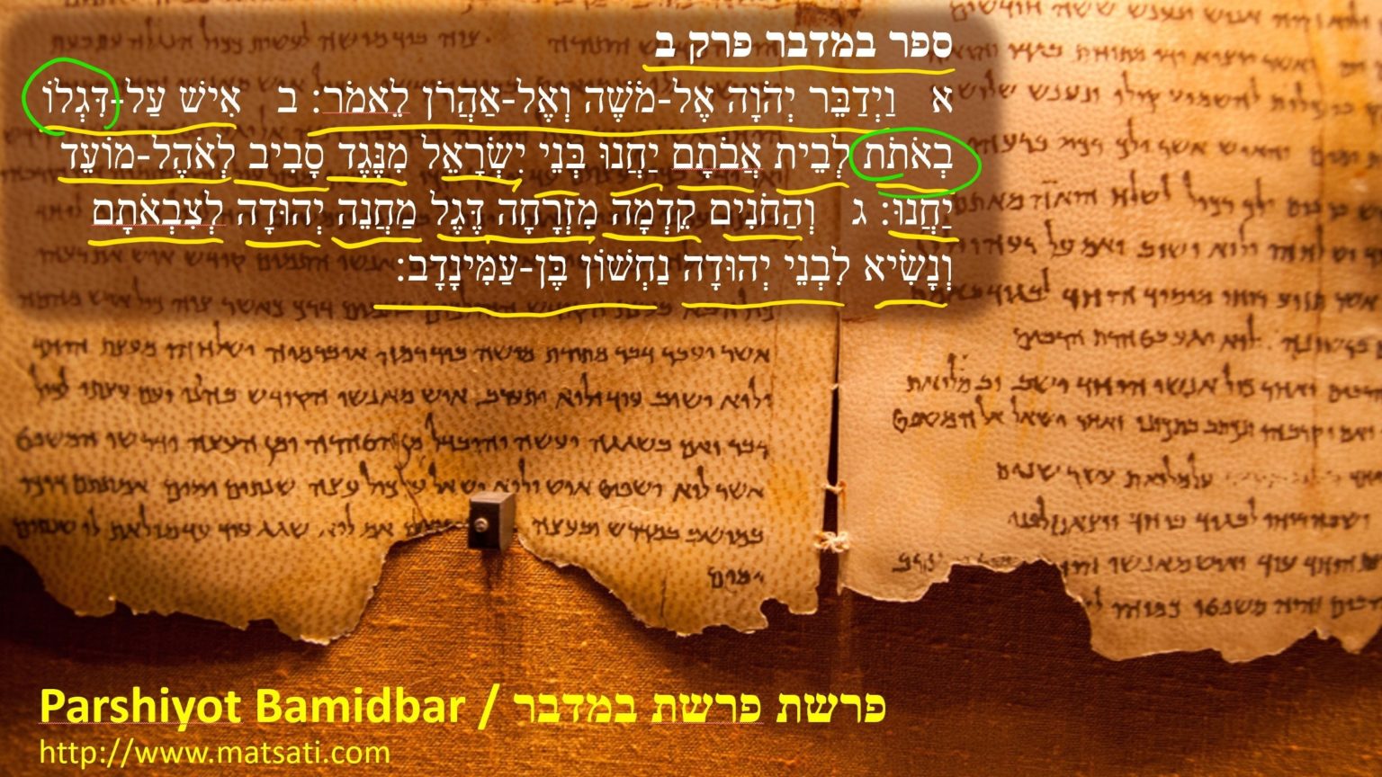 A Torah Insight On The Four Living Creatures In Revelation, פרשת במדבר ...